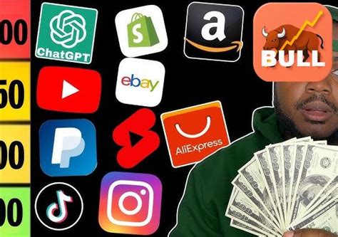 Technical Models Suggest Gconnect Logitech and Supply Chain Limited May ...