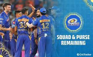 MI squad 2026 player list: Complete Mumbai Indians squad and players ...