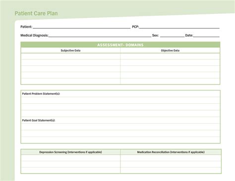 Templates For Care Plans