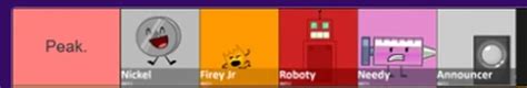BFDI Tier List | Fandom