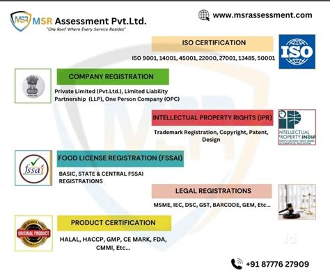 Top Iso Quality Certification Services in Jamner - Best Iso ...