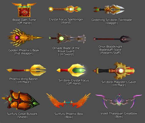 Field Accolade Currency - Void Assault Rewards Guide - World of ...