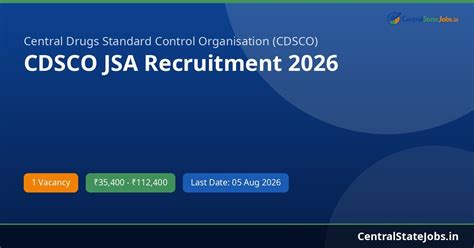 CDSCO JSA Recruitment 2026 | Central State Jobs