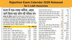 Rajasthan Exam Calendar 2026 OUT: Over 1 Lakh Vacancies Announced ...