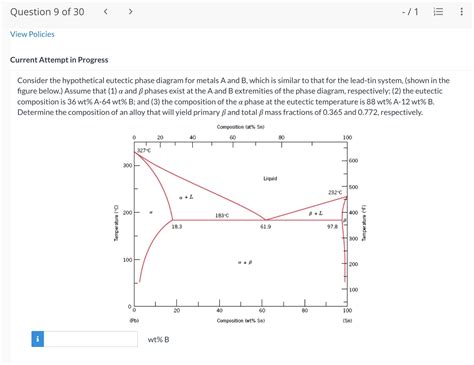 Lead Ternary Phase Diagram Eutectic At C Solved Consider