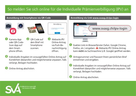 Anmeldung individuelle Prämienverbilligung (IPV) – SVA St.Gallen