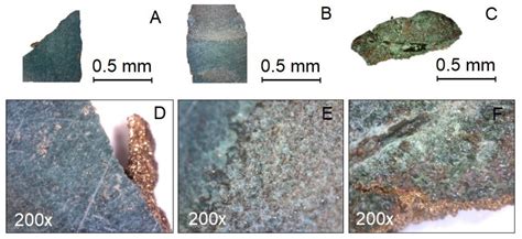 A Combined Non-Destructive and Micro-Destructive Approach to Solving ...