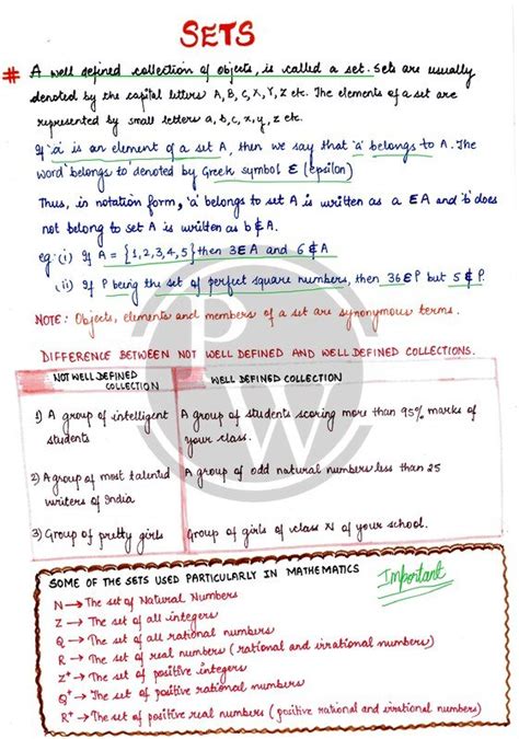Hand written notes of the topic sets - ShareMyNotes | Digital Notes ...
