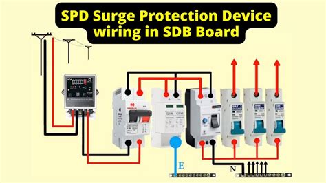 Electrical Wiring Protection