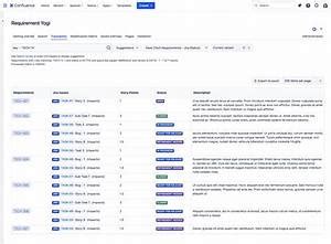 What is System Traceability? [Types, Implementations, and Best ...