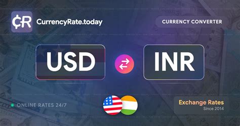 2040 US Dollars (USD) to Indian Rupees (INR) - Currency Converter