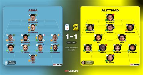 Abha 1-1 Al Ittihad starting lineups & ratings