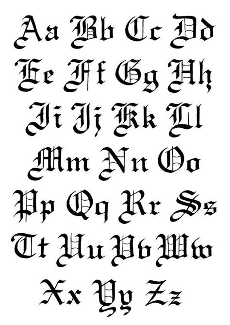 Gothic Script Alphabet