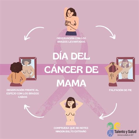 Talento y Salud SST SAS (@TalentoySalud) / Posts / X