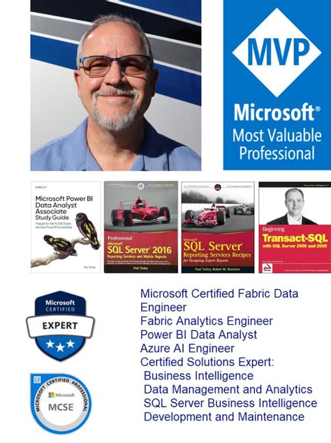 Blog Profile Banner – Paul Turley's SQL Server BI Blog