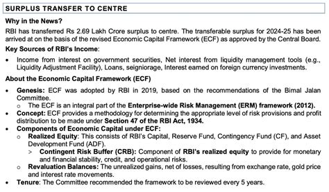 Reserve Bank of India