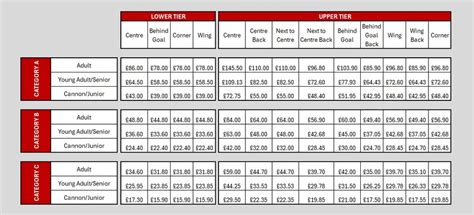 2025-26 Member Match Pricing | Arsenal FC Official Website | Arsenal.com
