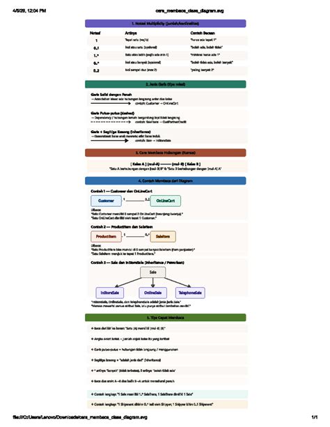 Class Diagram Notation and Examples for Understanding - Studocu