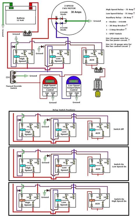 Mustang Electric Fan Diagram