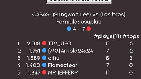 I got what I wished for