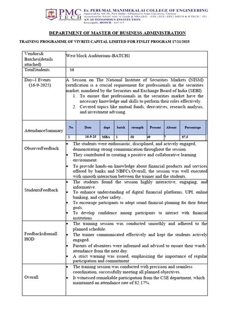 I MBA B Training Report | PDF | Learning