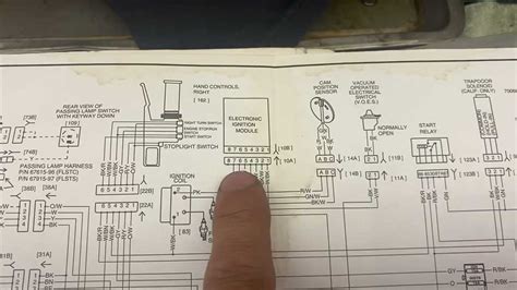 Ultima Single Fire Ignition Kit Instructions At Beatrice Mcdermott Blog