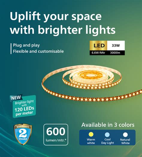 Light strip| Buy LED strip light| Philips lighting – Philips lighting ...