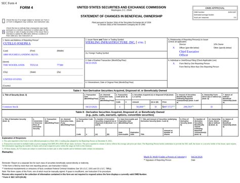Sterling Infrastructure(STRL.US) Officer Sells US$24.88 Million in ...