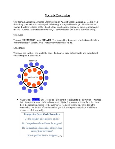 Students Socratic Discussion (CRN 20107): Exploring Themes and ...