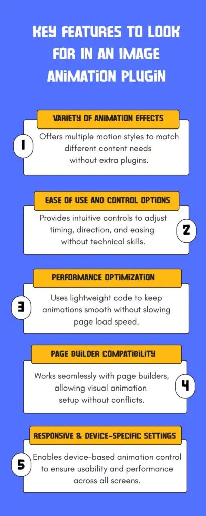 Best Image Animation Plugins for WordPress