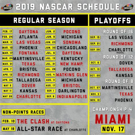 2024 Nascar Printable Schedule