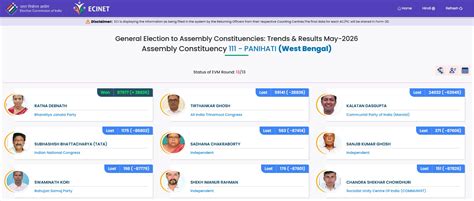 West Bengal Election 2026 Results LIVE; Mamata Banerjee BJP TMC Updates ...
