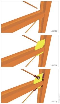 Level of Development: Will a new standard bring clarity to BIM model ...