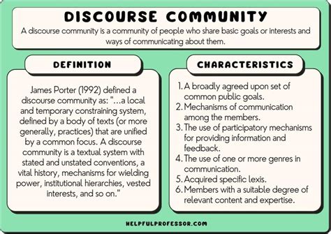 Qualitative Content Analysis Vs Discourse Analysis - Free Worksheets ...