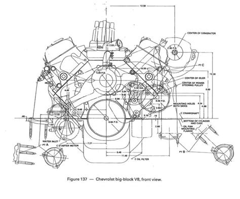 Small Block Chevy Engine Dimensions