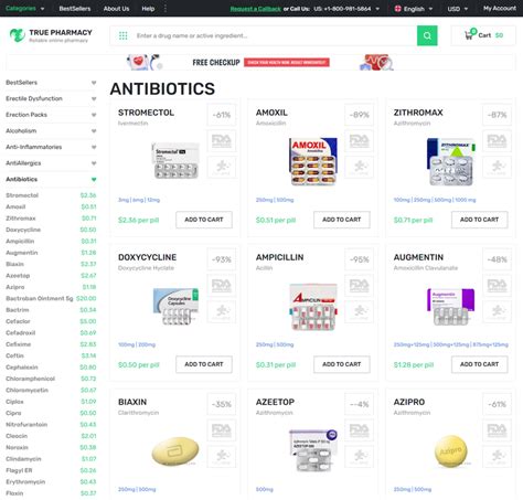 Semaglutide Without Insurance - Hospital Rooms