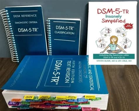DSM 5 TR + Index tab, Desk Reference Spiral, Classification & DSM ...