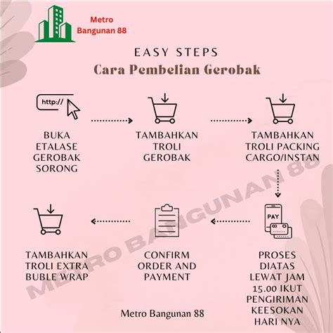 Gerobak Sorong THOR: Kuat, Tebal, dan Tahan Beban Berat! - Sabira