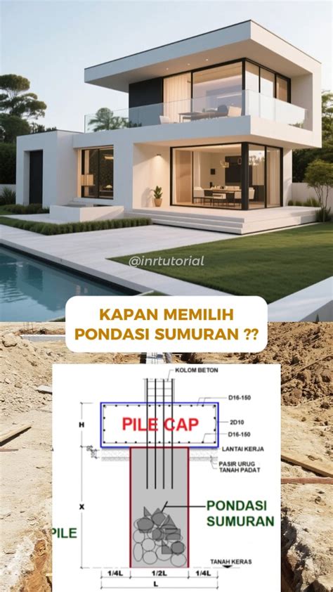 InR Tutorial - bagaimana jika tidak menggunakan Sarung... | Facebook