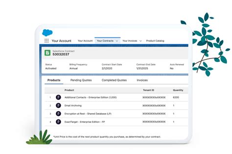 Your Account | Salesforce