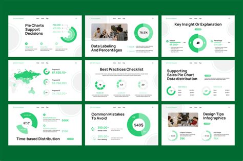 Pie Chart Infographic PowerPoint Incl. pie & infographic - Envato