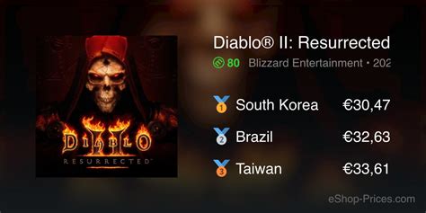 Diablo® II: Resurrected™ | Cheapest eShop Price – Canadian Dollar