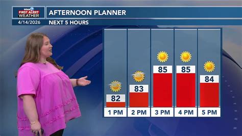 WDAM 7 First Alert Weather Focus - 04/13/2026