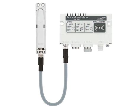 Wireless-Technologie, Vakuum-Anwendungen und elektrische Antriebe ...