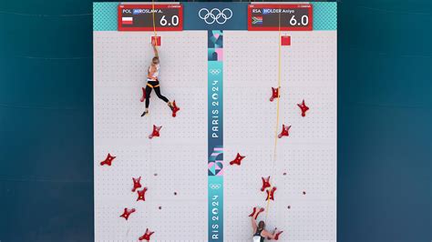 The evolution of the speed climbing world record