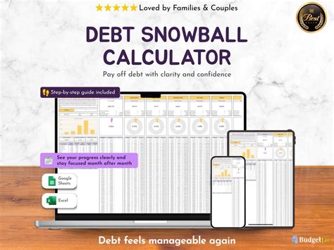 Debt Snowball Spreadsheet: Google Sheets, Excel Debt Payoff Tracker - Etsy