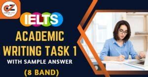 BEST IELTS Writing Task 2, 24th April » Career Zone Moga - CZ Ielts Legend