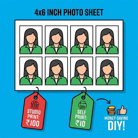 How to Reduce Image Size to 20KB or 50KB Without Losing Quality | DocSet.in