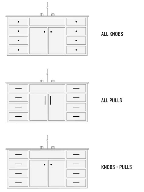 How-to: Choose Cabinet Hardware in 2020 | Kitchen cabinet hardware, Black cabinet hardware ...