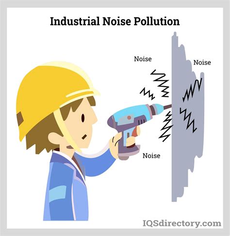Noise Pollution Prevention Methods
